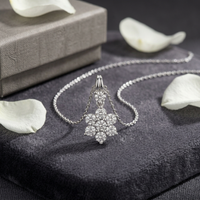10k White Gold Diamond Snowflake Pendant | 0.20cttw | Whistler Winter Keepsake